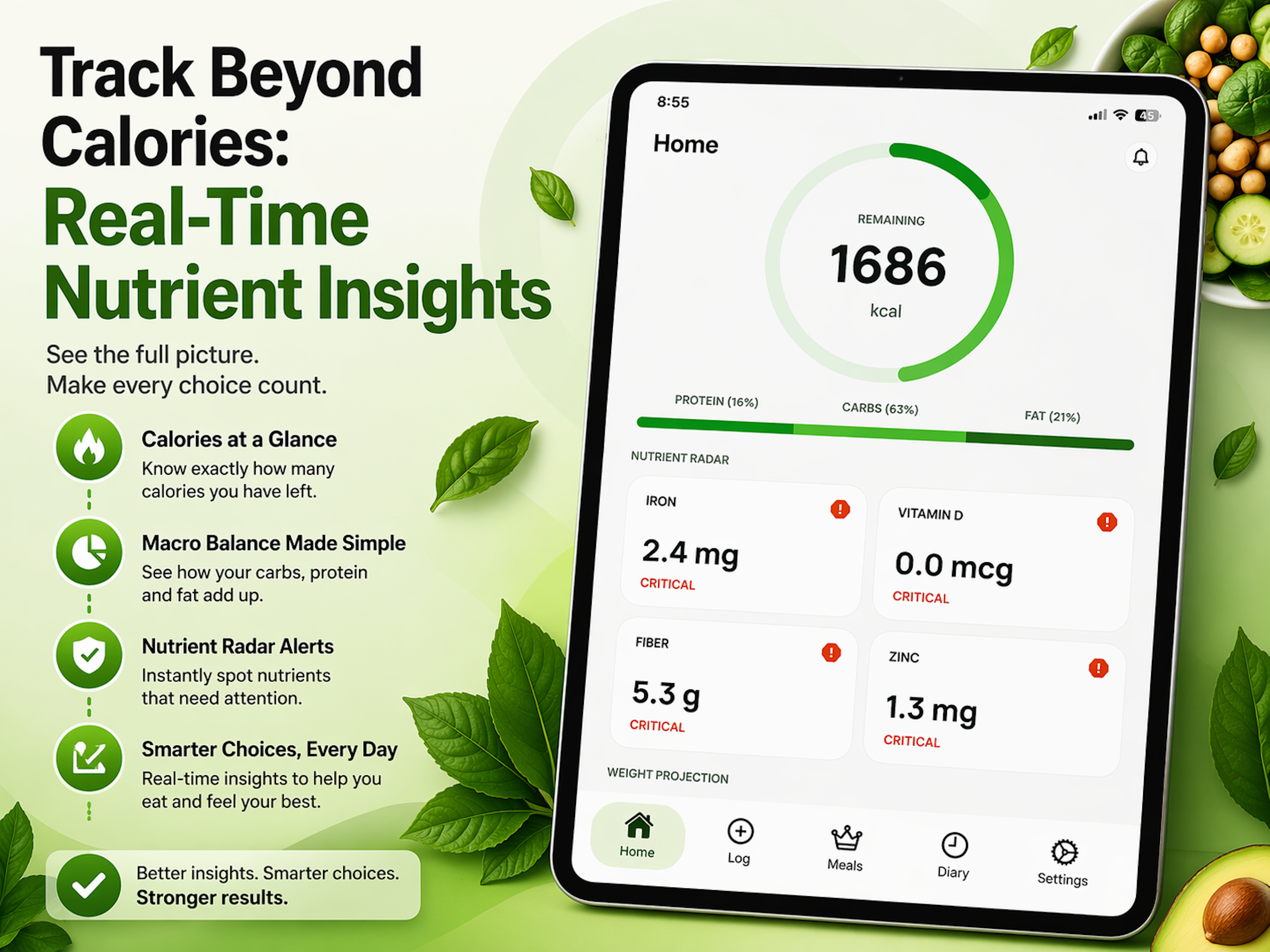 Real-time Nutrition Insights
