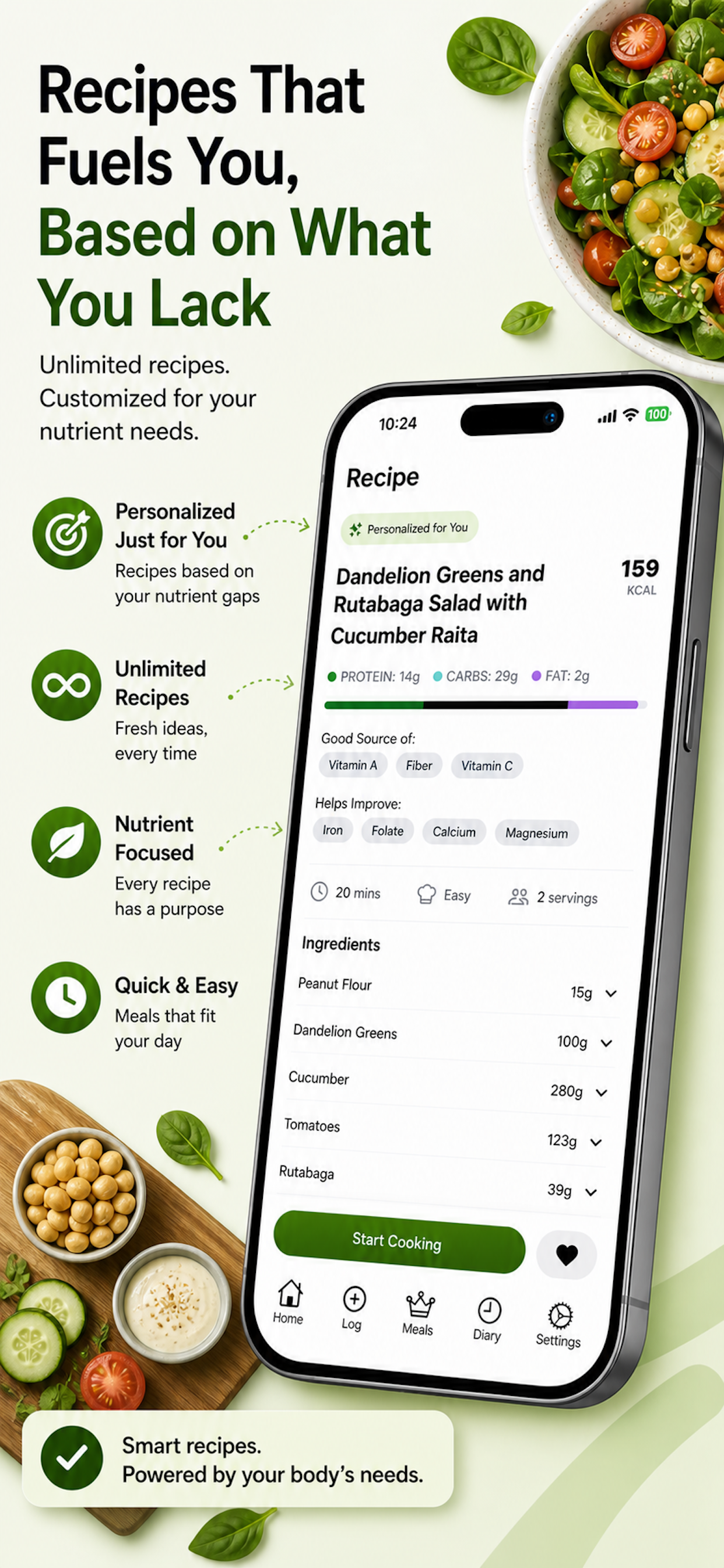 AI Recipes