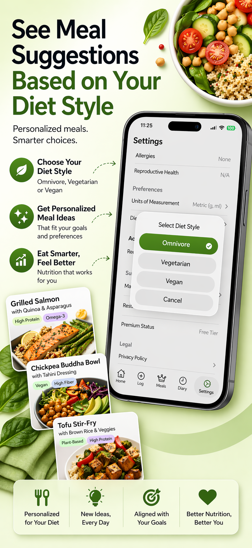 Meal Suggestions